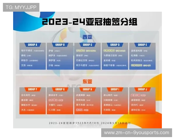 八强抽签的无回避原则:同联赛也能相遇,8强抽签时间 八强抽签的无回避原则:同联赛也能相遇,8强抽签时间