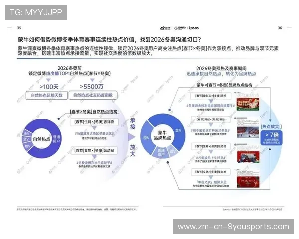 为什么说 2026 年是体育产业与元宇宙深度融合的“收割年”？